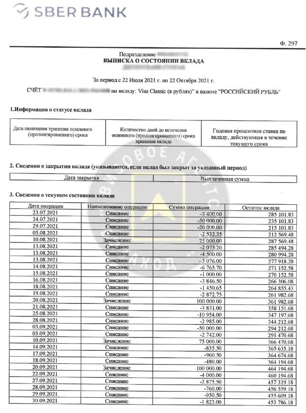 Образец выписки о состоянии вклада